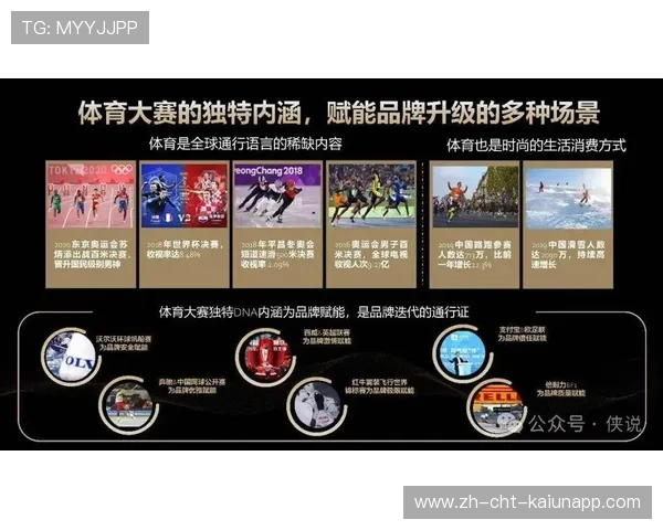 推动本地特色体育赛事品牌化传播内容建设，体育赛事品牌营销